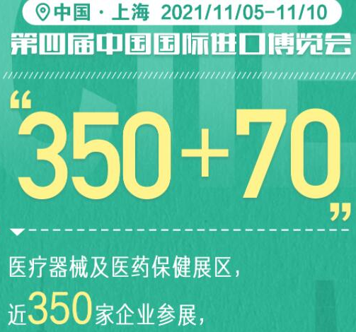 第四屆進博會醫(yī)療器械展區(qū)看點來了